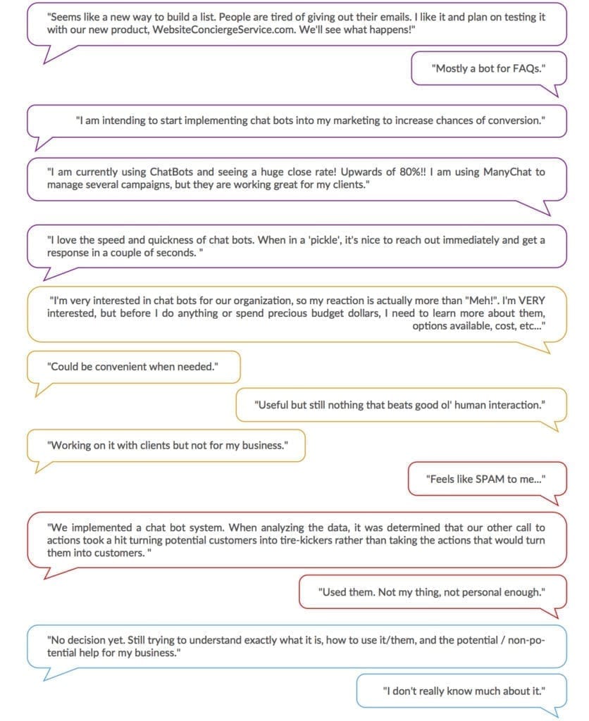 image of the notable comments regarding chatbots