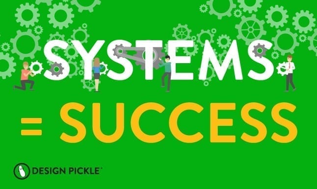 image of systems = success