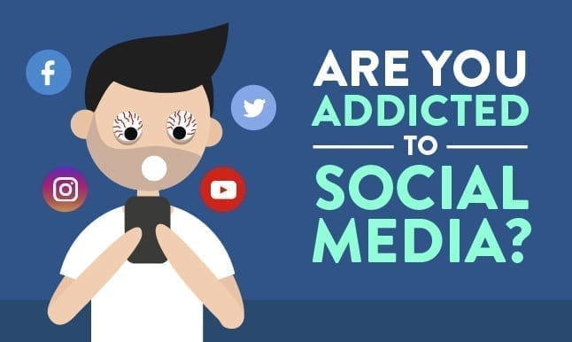 featured image for are you addicted to social media
