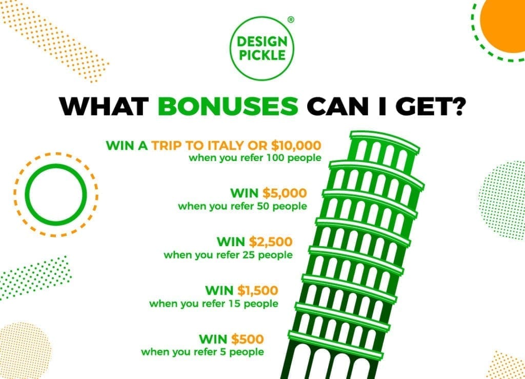 image of the bonuses you can enjoy by participating in Design Pickle's Bonus Referral Program