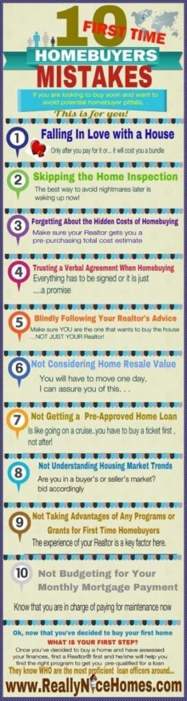 10-first-time-homebuyer-mistakes-infographic