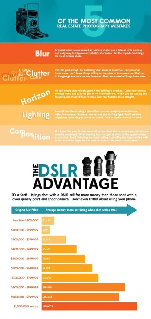 5-Of-The-Most-Common-Real-Estate-Photography-Mistakes-infographic