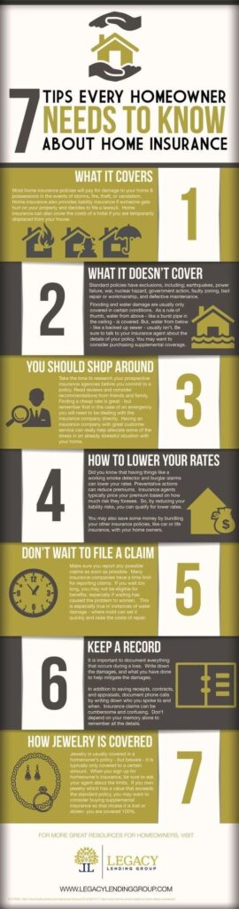 7 Tips Every Homeowner Needs to Know About Home Insurance