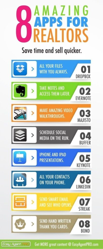 8 Amazing Apps for Realtors infographic