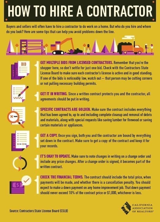 How to Hire a Contractor infographic