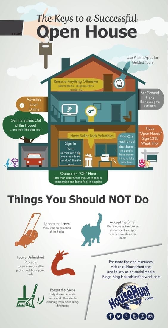 the-keys-to-a-successful-open-house-infographic