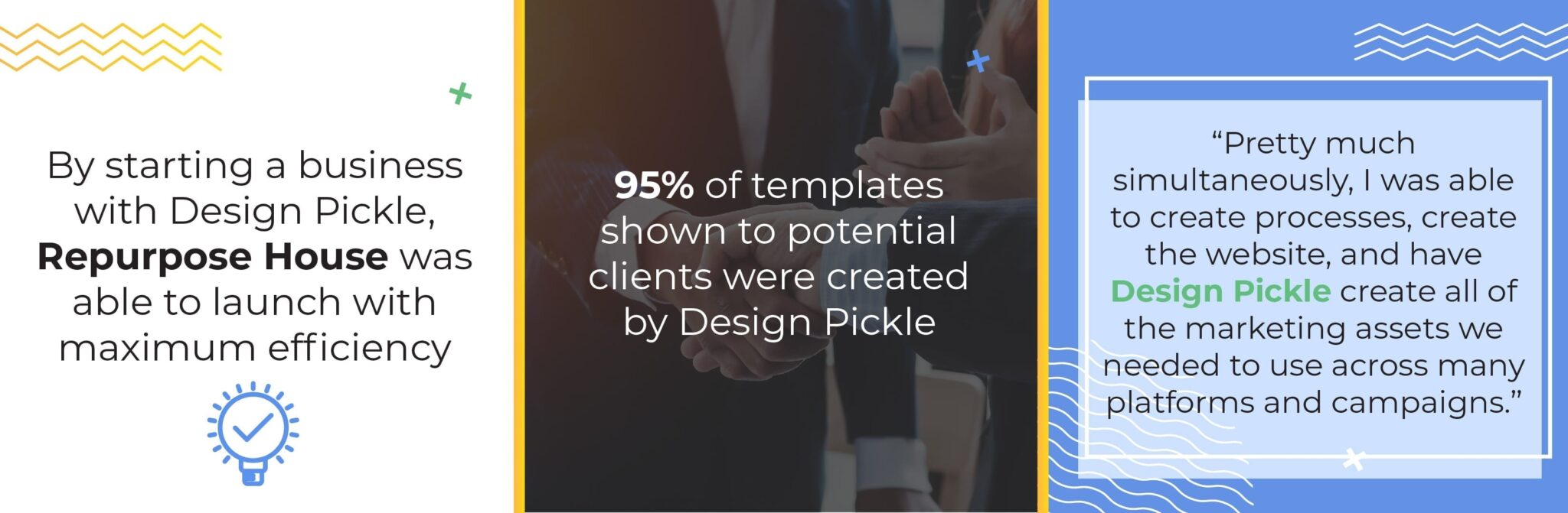 Case Study: How To Revamp Your Brand with Design Pickle