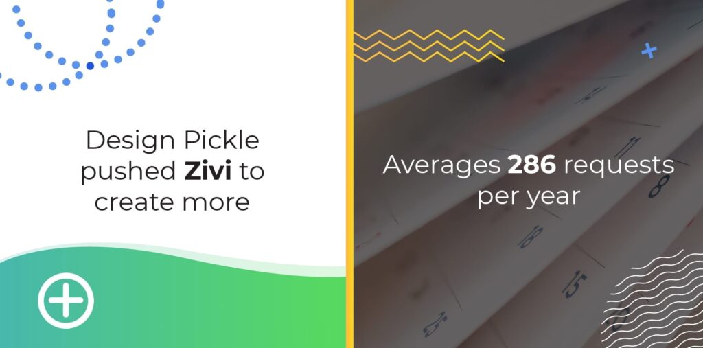 How Design Pickle pushes Zivi Raviv to create more