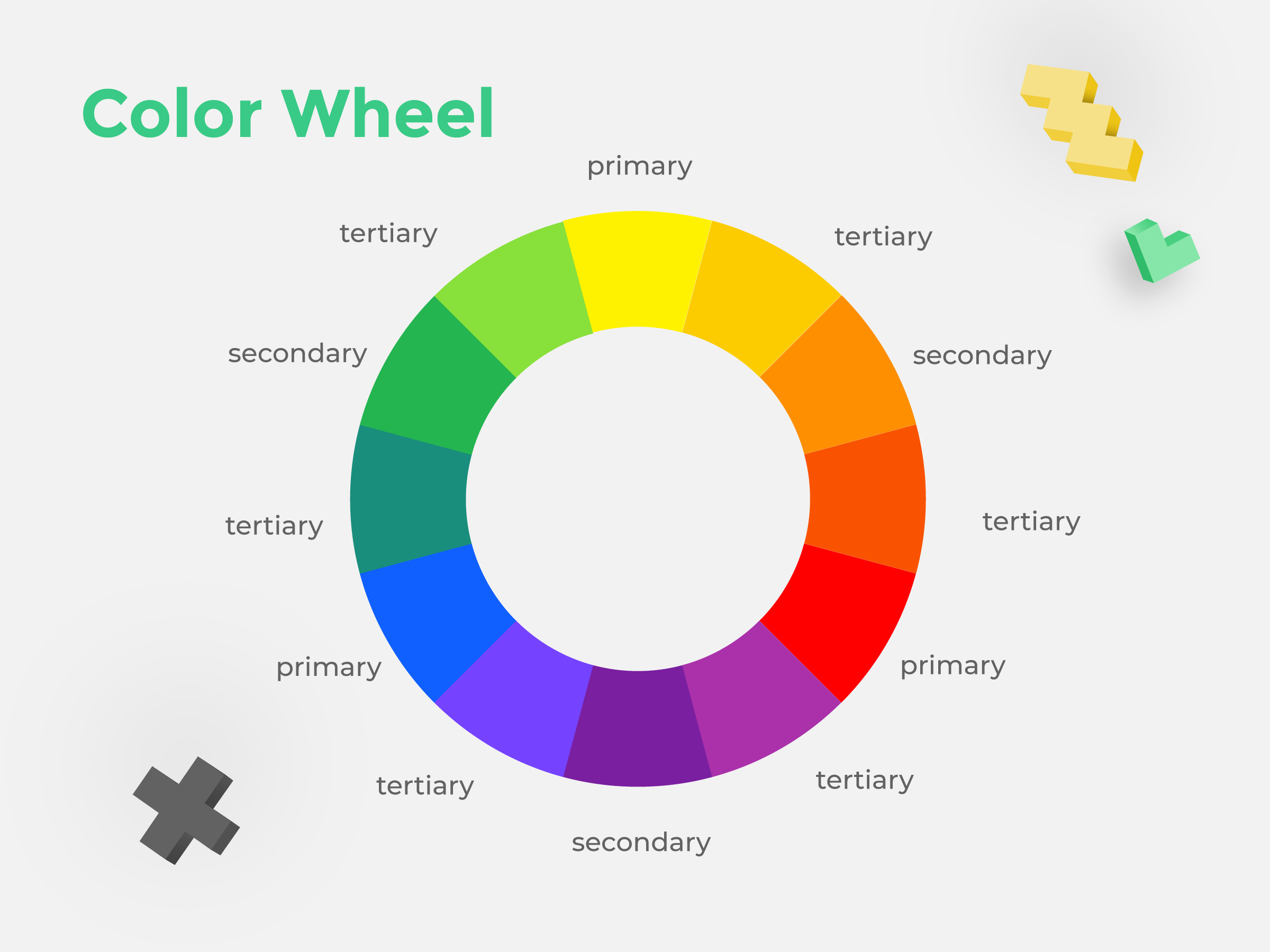 What Is a Color Scheme? Definitions, Types, and Examples